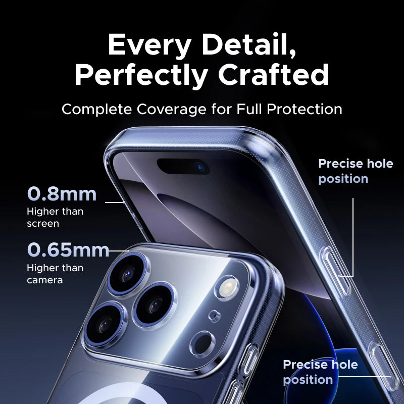 AeroFit Case